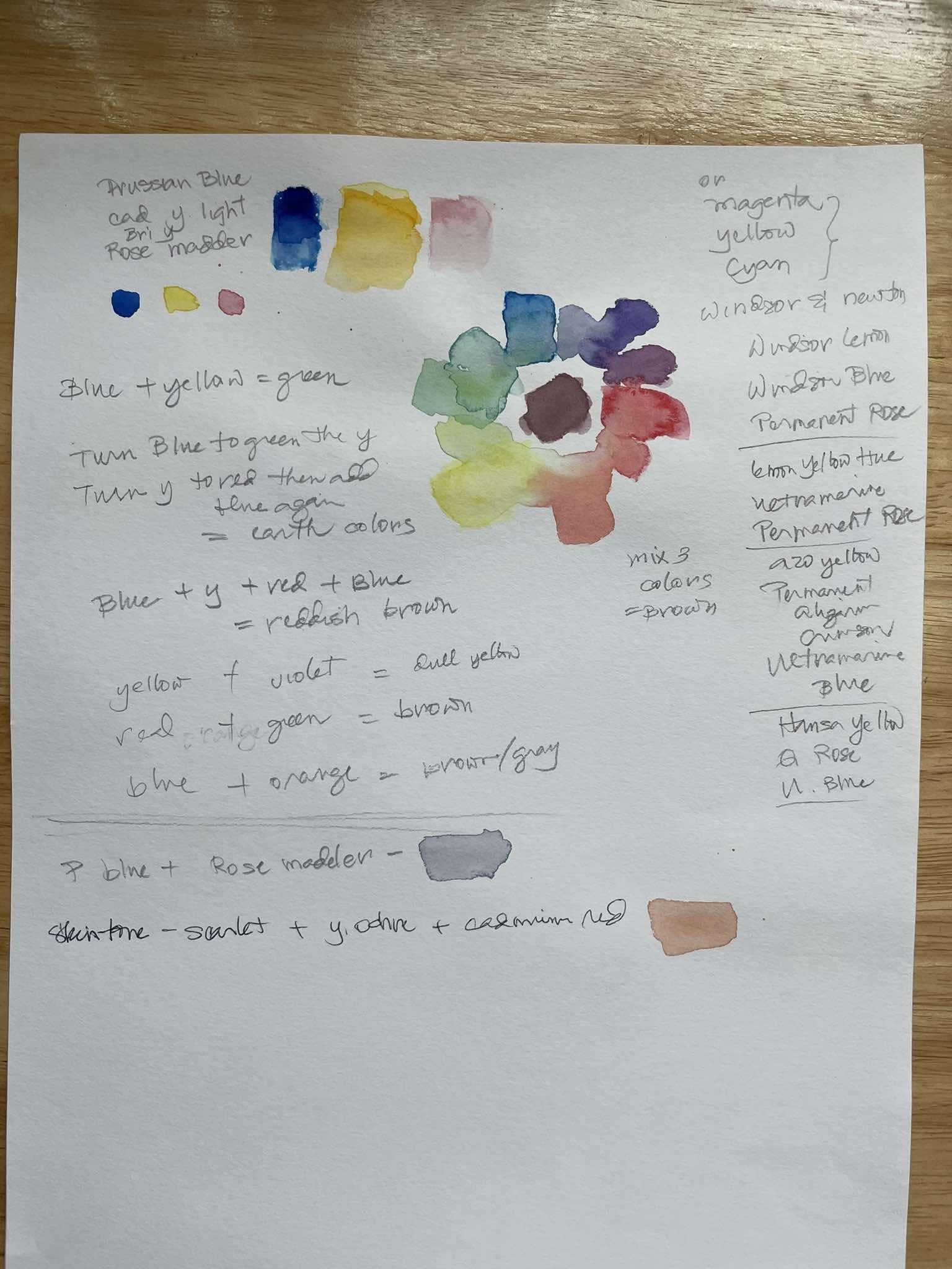 more-projects-from-class-img