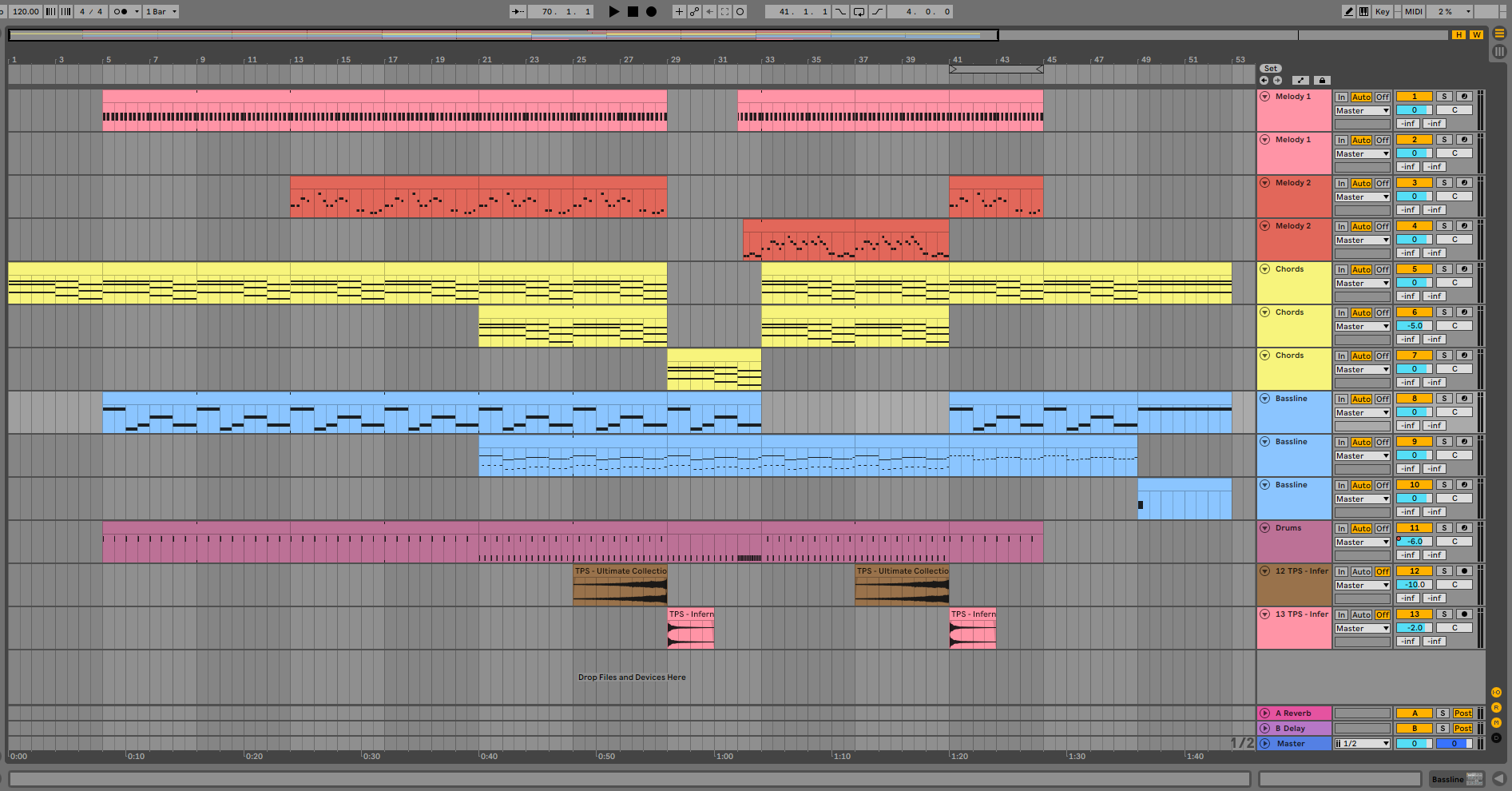 Sensations Music By FG - student project