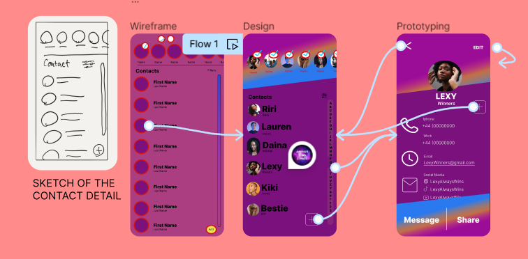more-projects-from-class-img