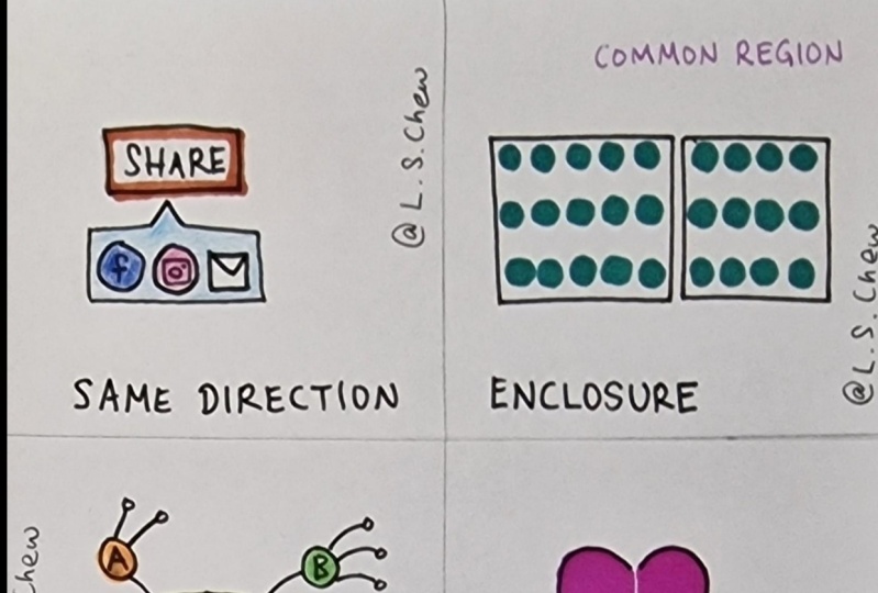 Gestalt Principles