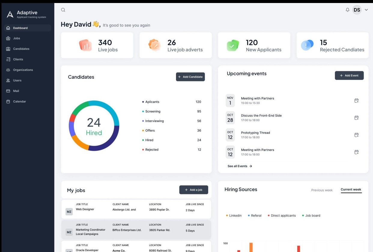 Adaptive ATS SAS - student project