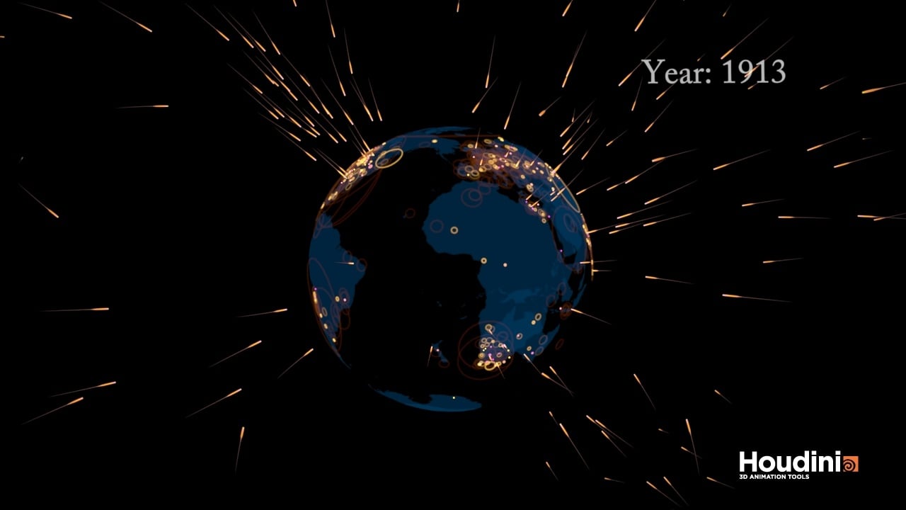 Playing with meteor strikes dataset - student project