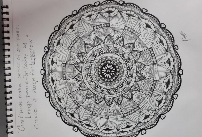 Gratitude Mandala