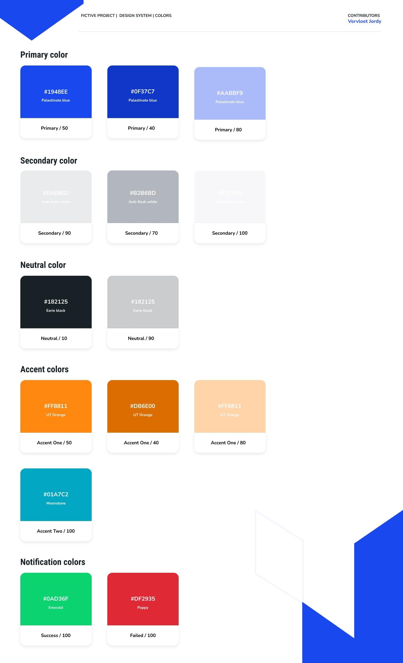more-projects-from-class-img