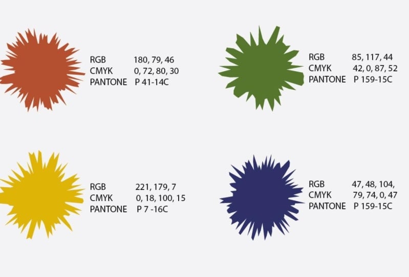Understanding RGB, CMYK and Pantone