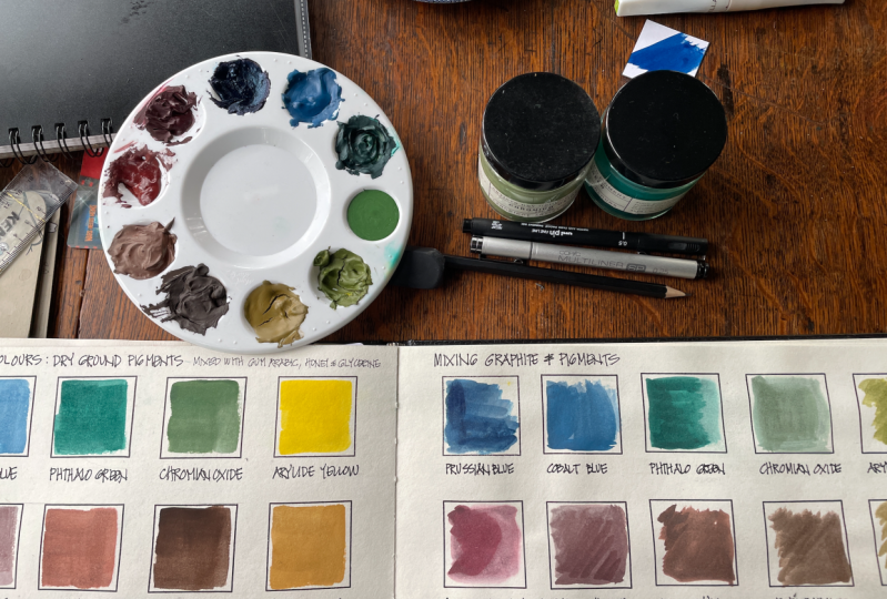 graphite mixed with dry pigments