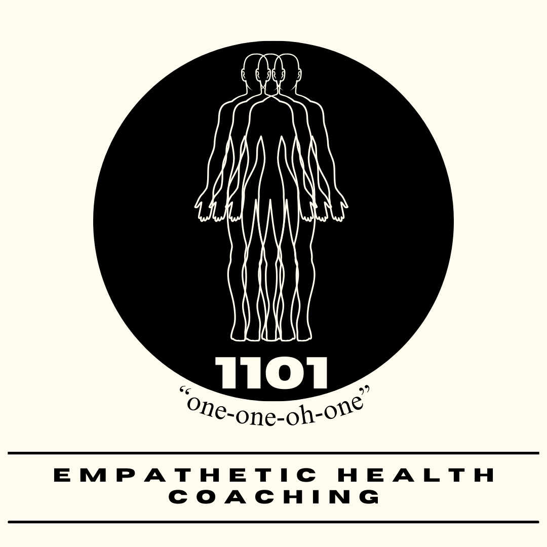 1101 Fitness and Nutrition Coaching - student project