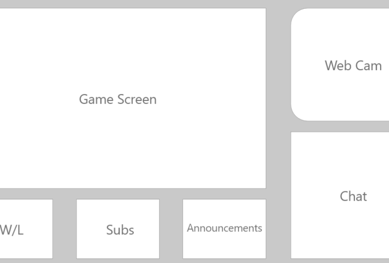 Twitch overlay project