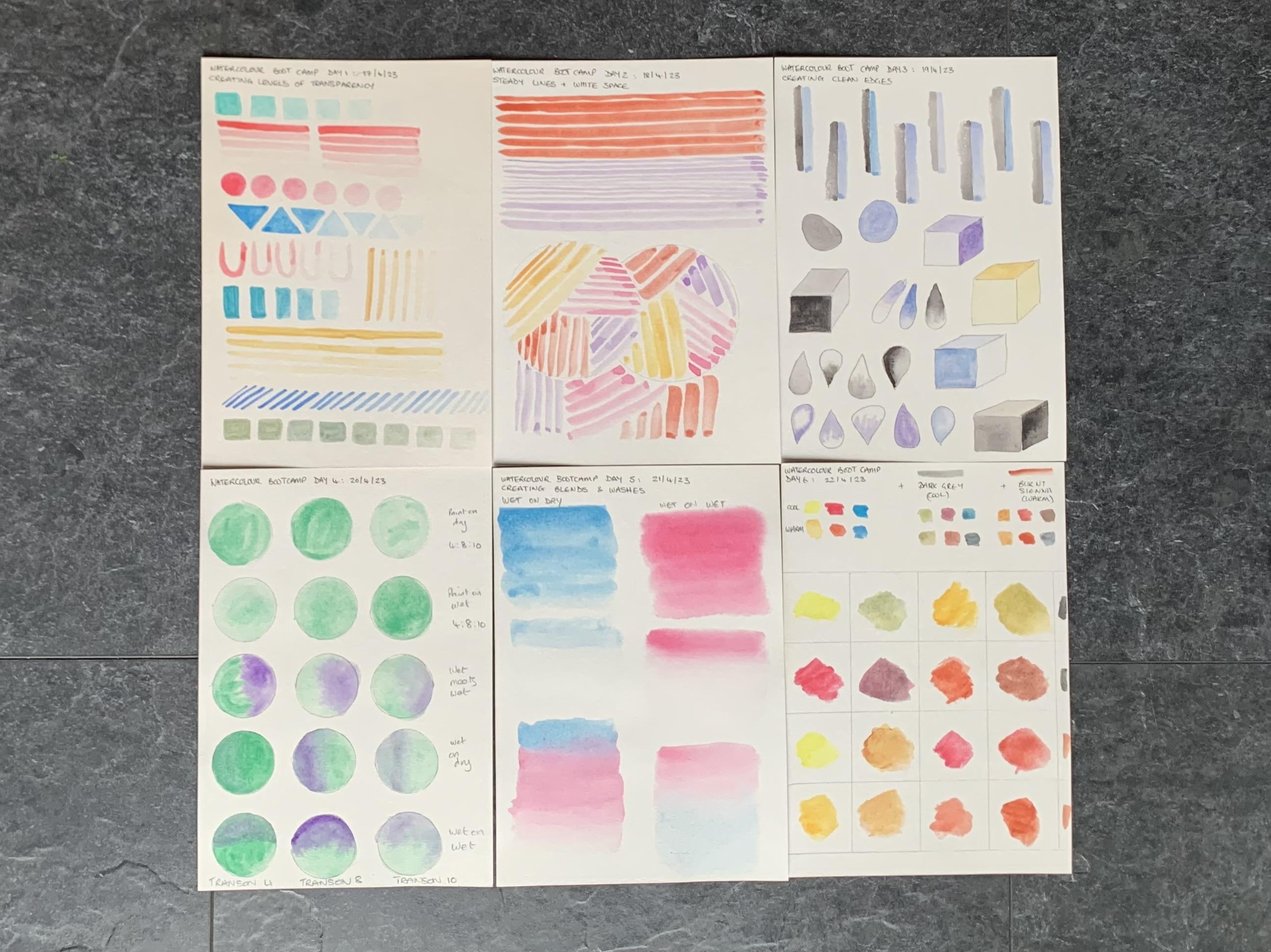 Boot camp - student project