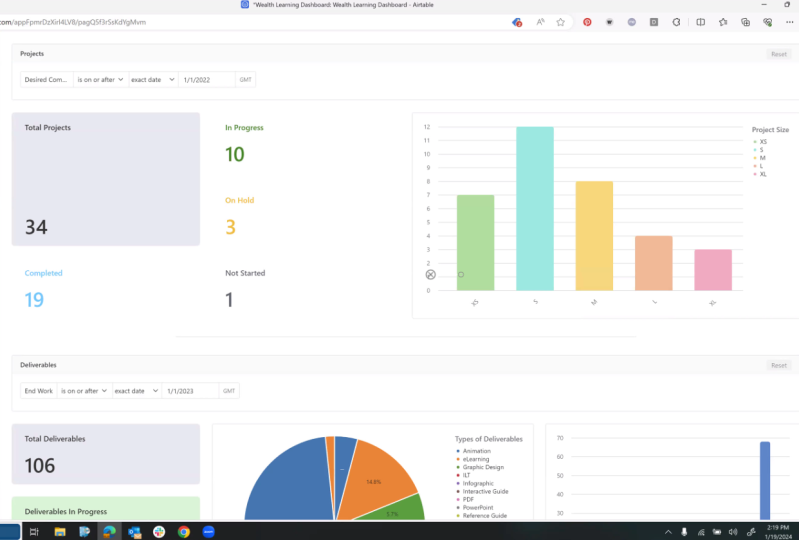 Training Team Project Tracker