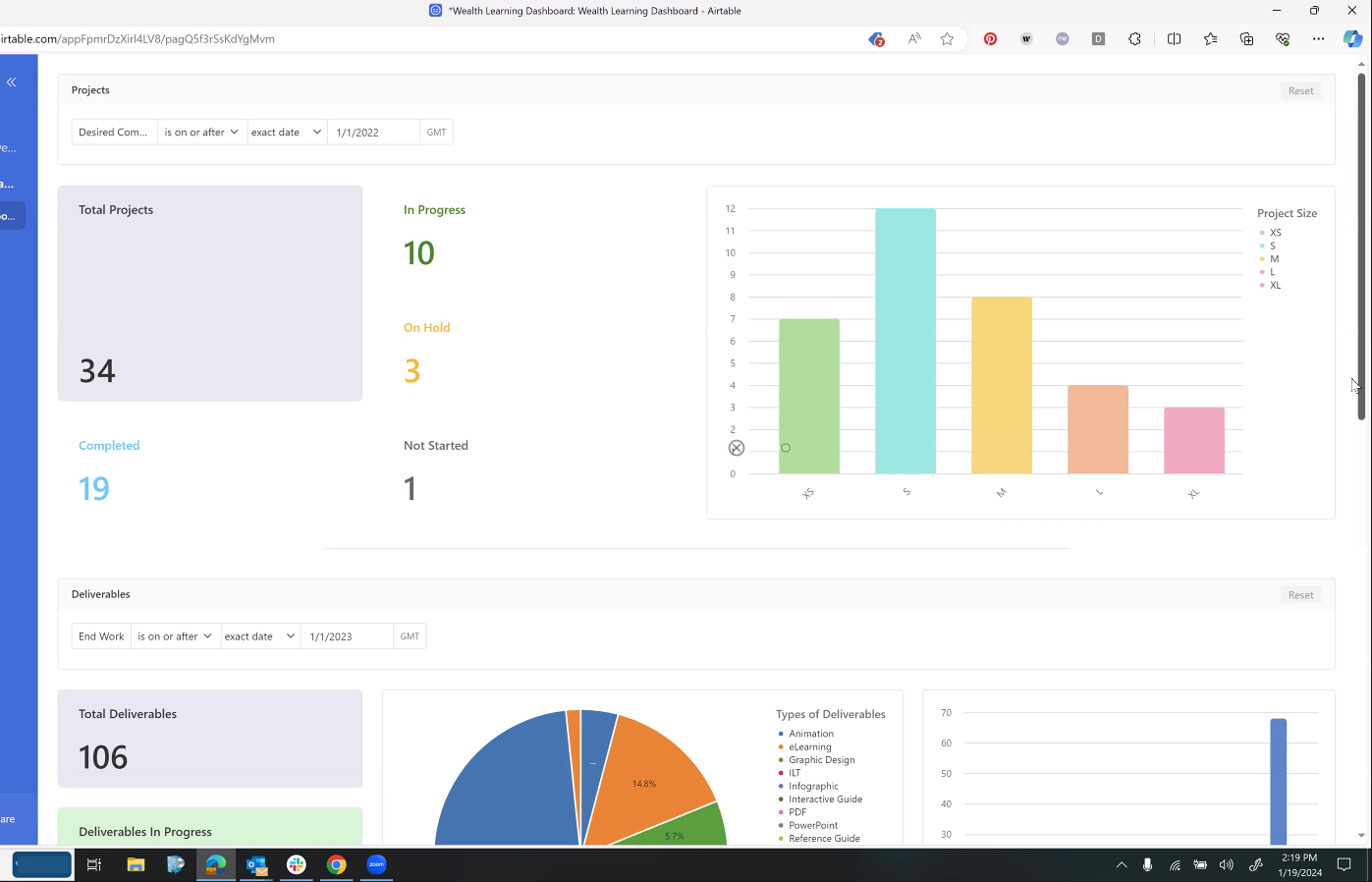 Training Team Project Tracker - student project