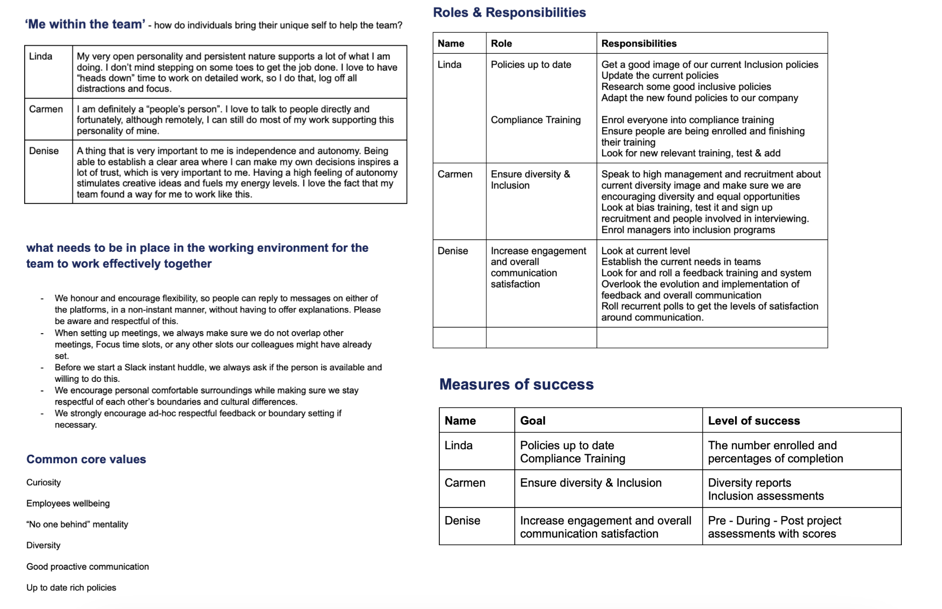 more-projects-from-class-img