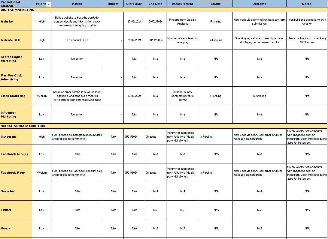 more-projects-from-class-img