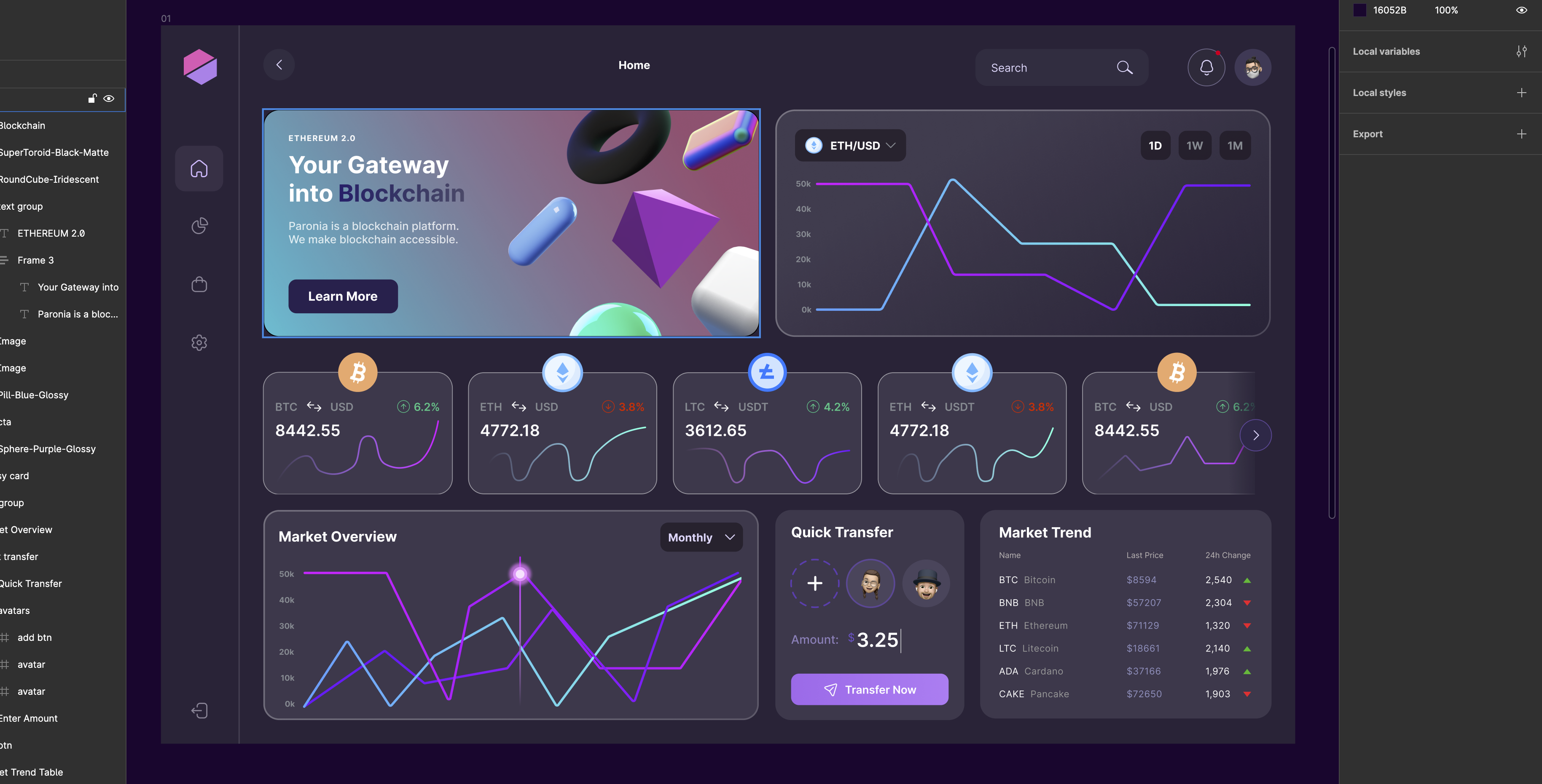 Cryptocurrency Dashboard View