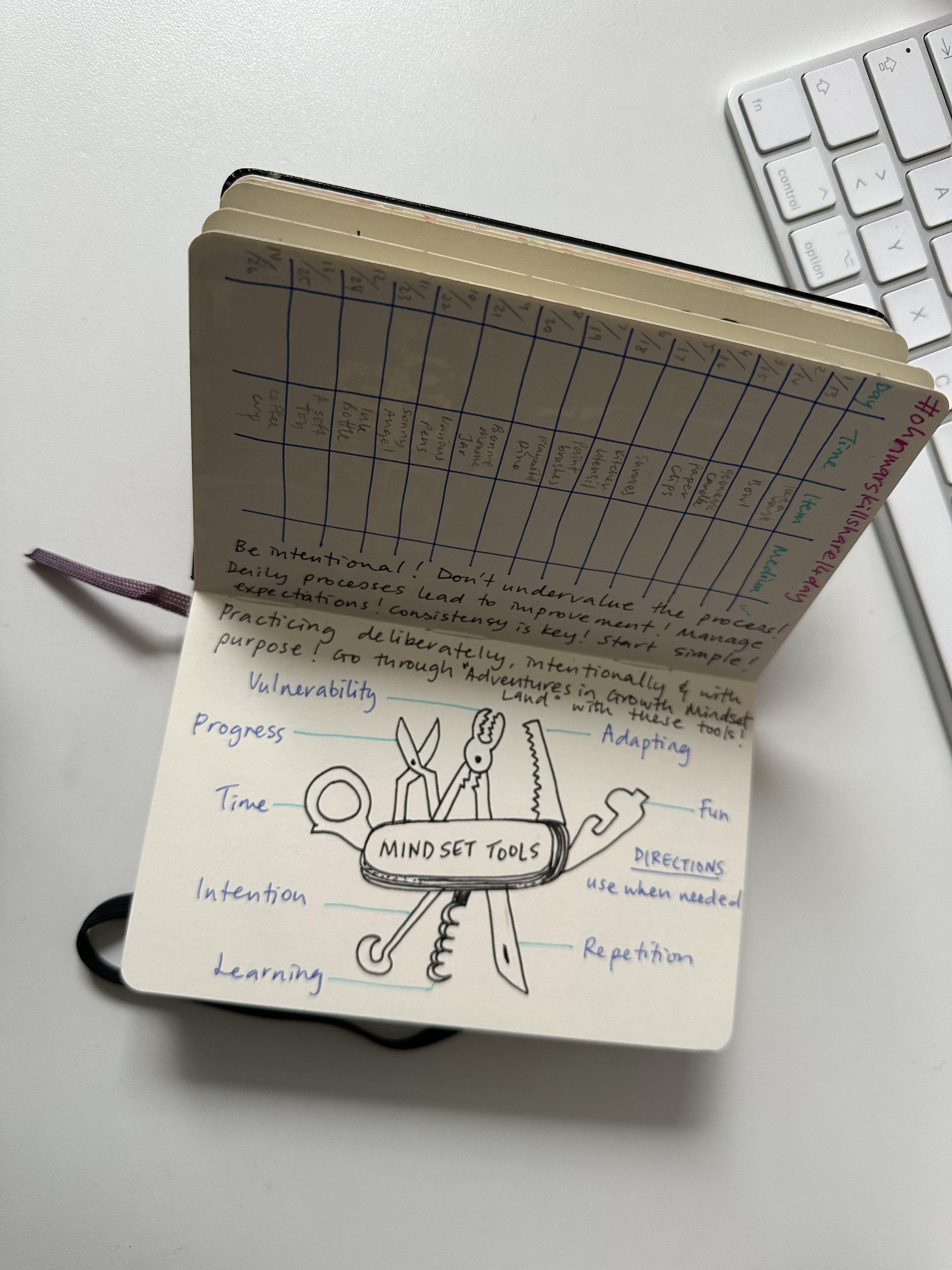 more-projects-from-class-img