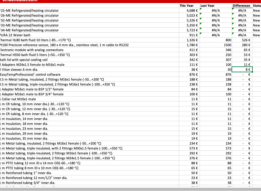 EXCEL- XLOOKUP WORKBOOK - student project