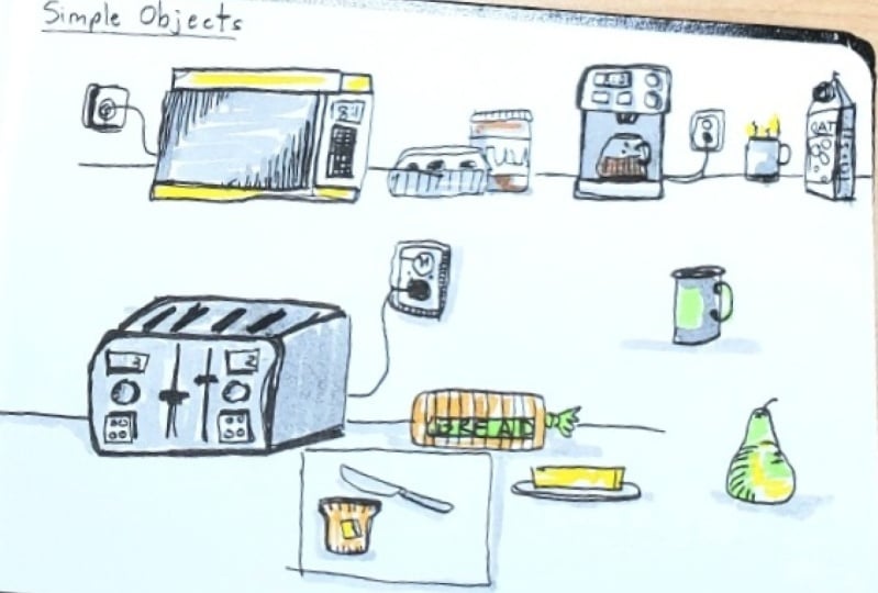 Doodle Your Life