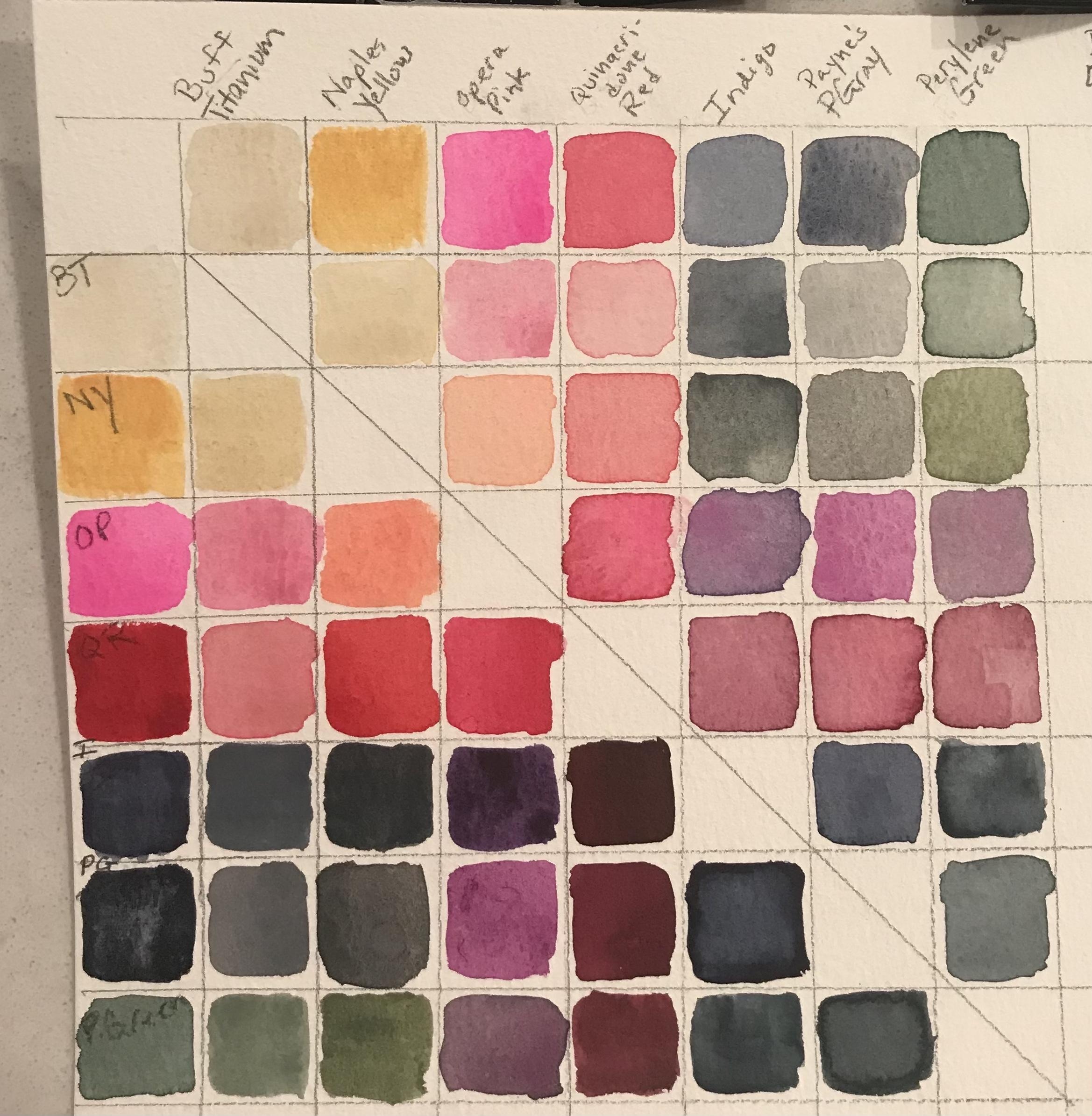 more-projects-from-class-img