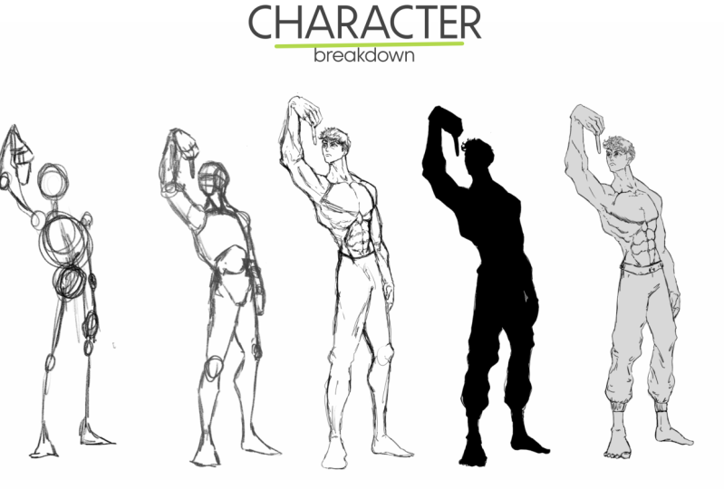 The process of drawing characters
