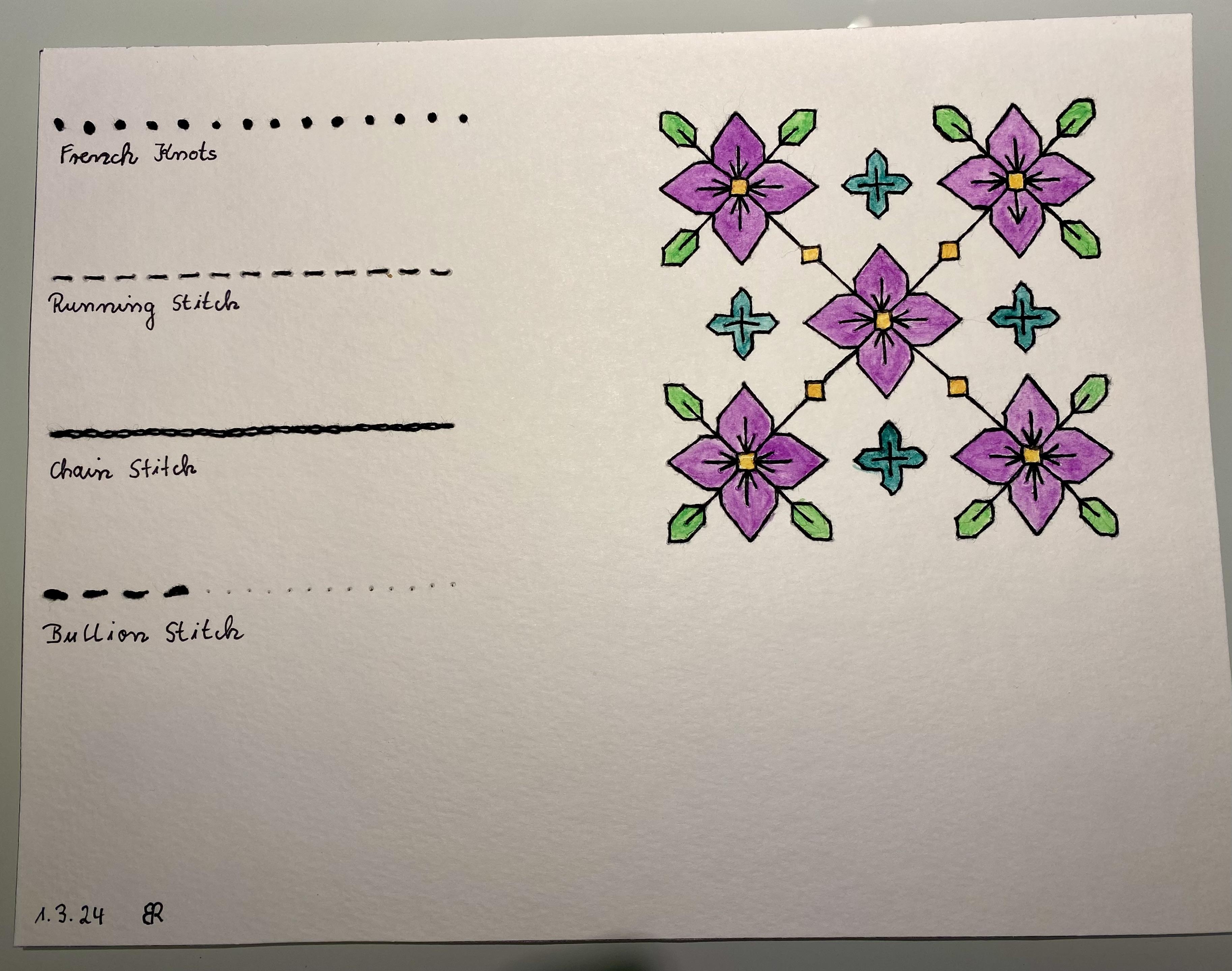 more-projects-from-class-img