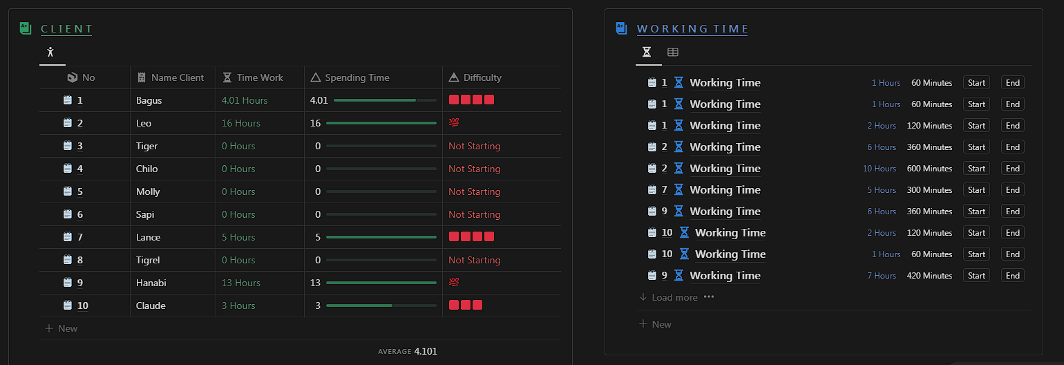 more-projects-from-class-img