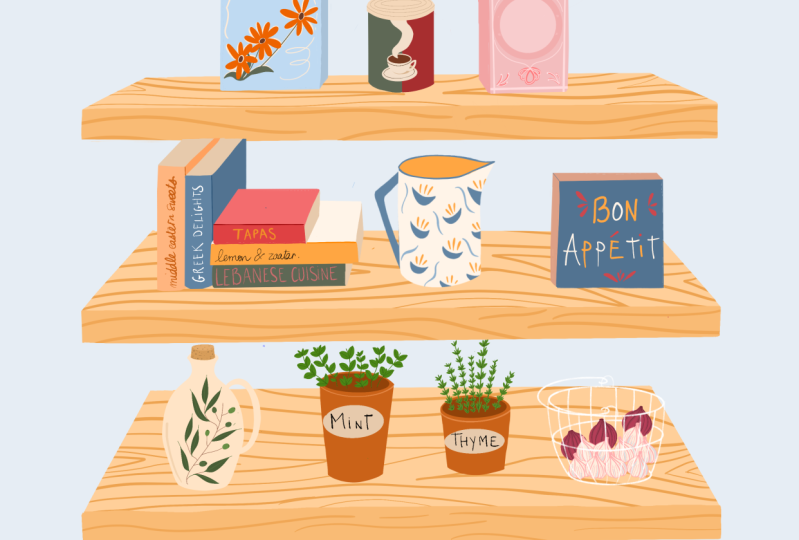 One and two-point perspective projects