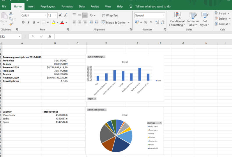 Data Analysis Using Excel