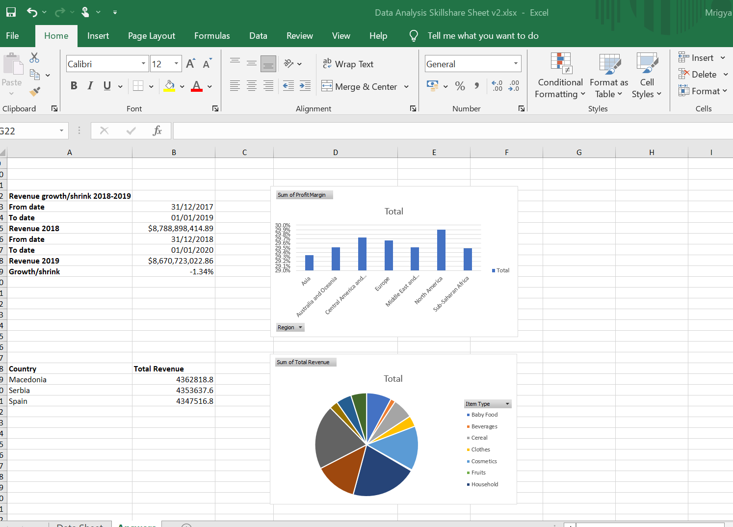 Data Analysis Using Excel - student project