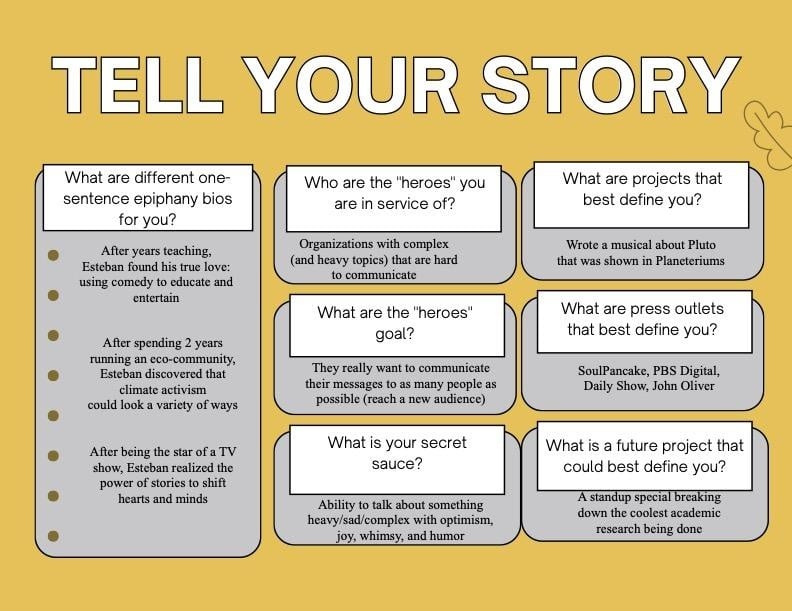 Tell Your Story: Worksheet - student project