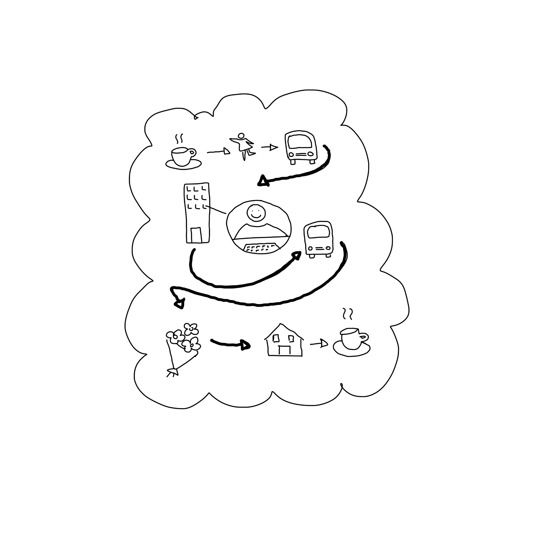 more-projects-from-class-img