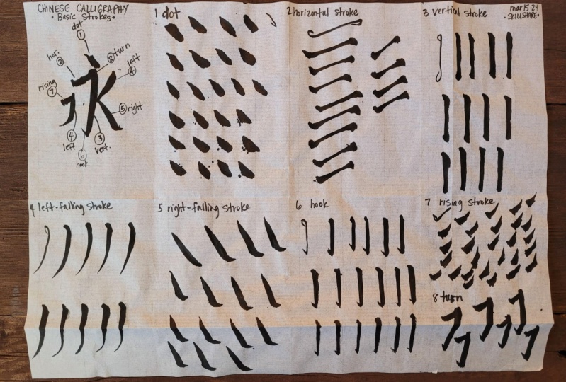 Wonderful brush & ink introduction!