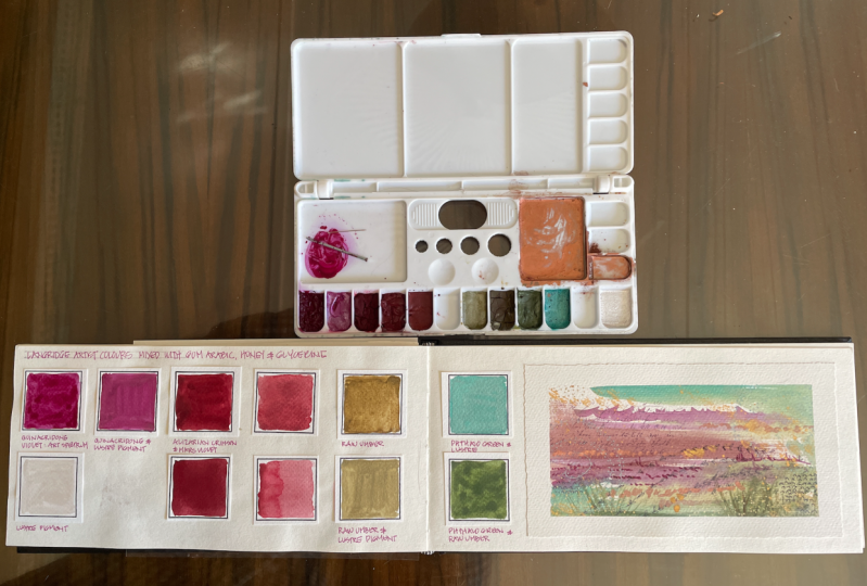 make your own paint using pigments