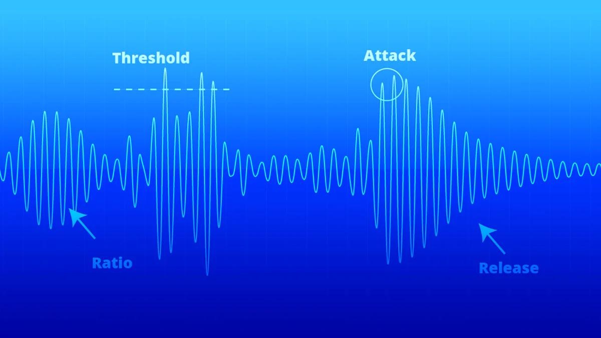 Audio Compression Tips - student project