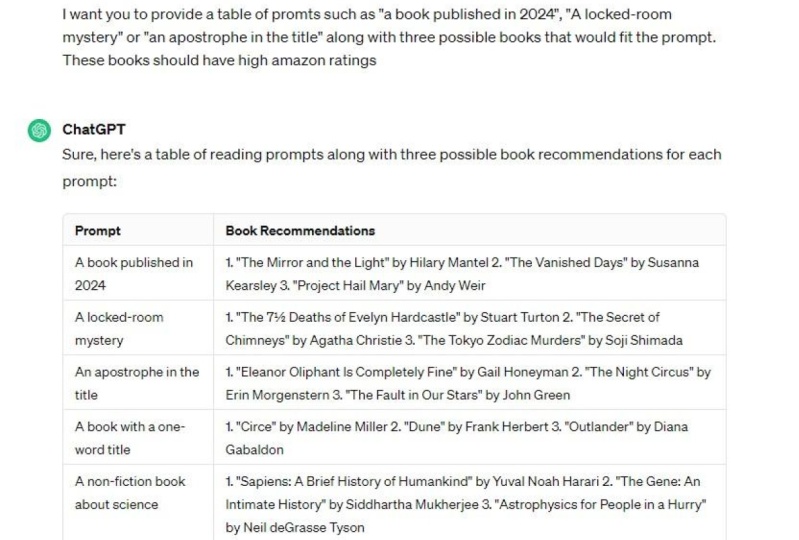 Book reading list prompts