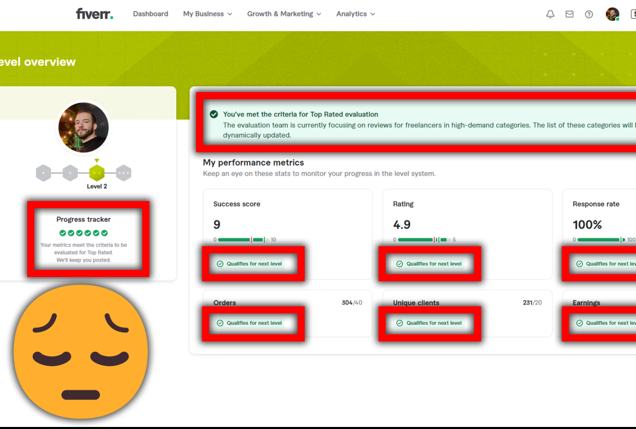 I Met all criteria and I'm still not top-rated. - student project