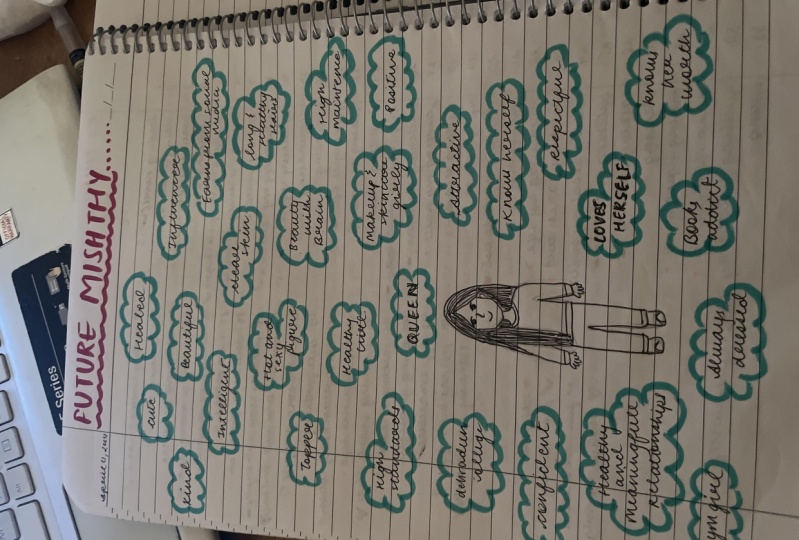 Character sketch