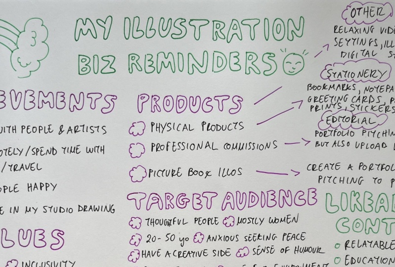 My Creative Business