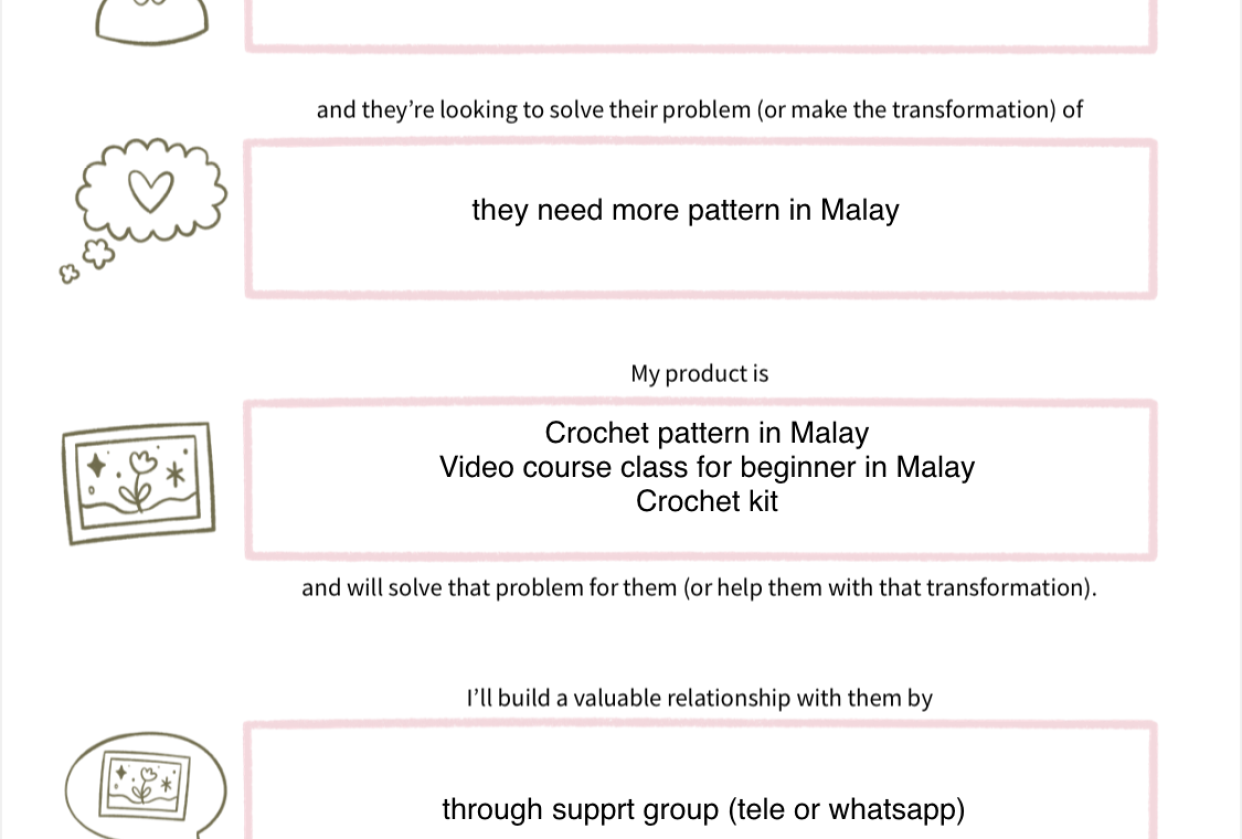 My creative business plan - student project
