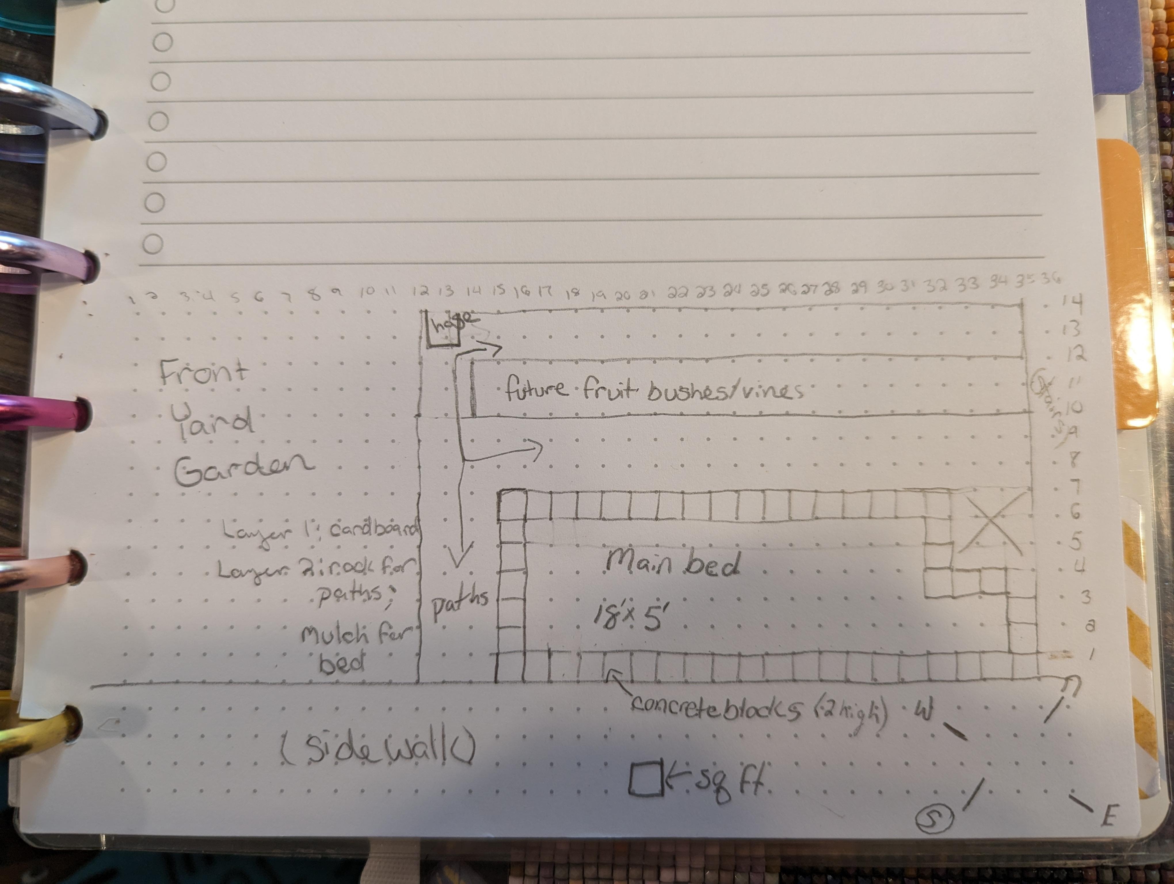 Garden Layout Plan - student project