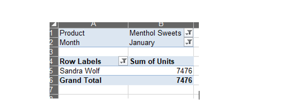 Pivot tables project