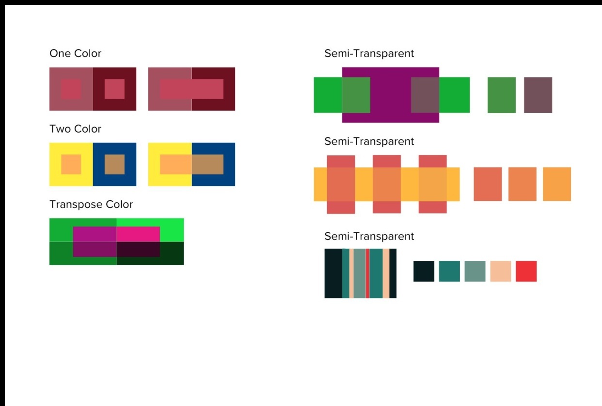 UI Bootcamp Week 7 - student project