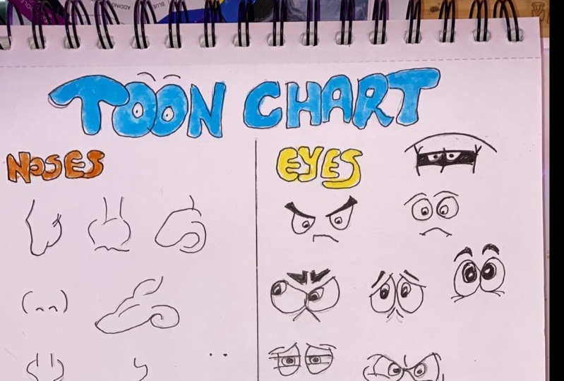 Toon Chart and Faces!