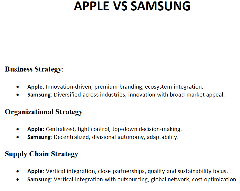 Assignment apple vs Samsung - student project
