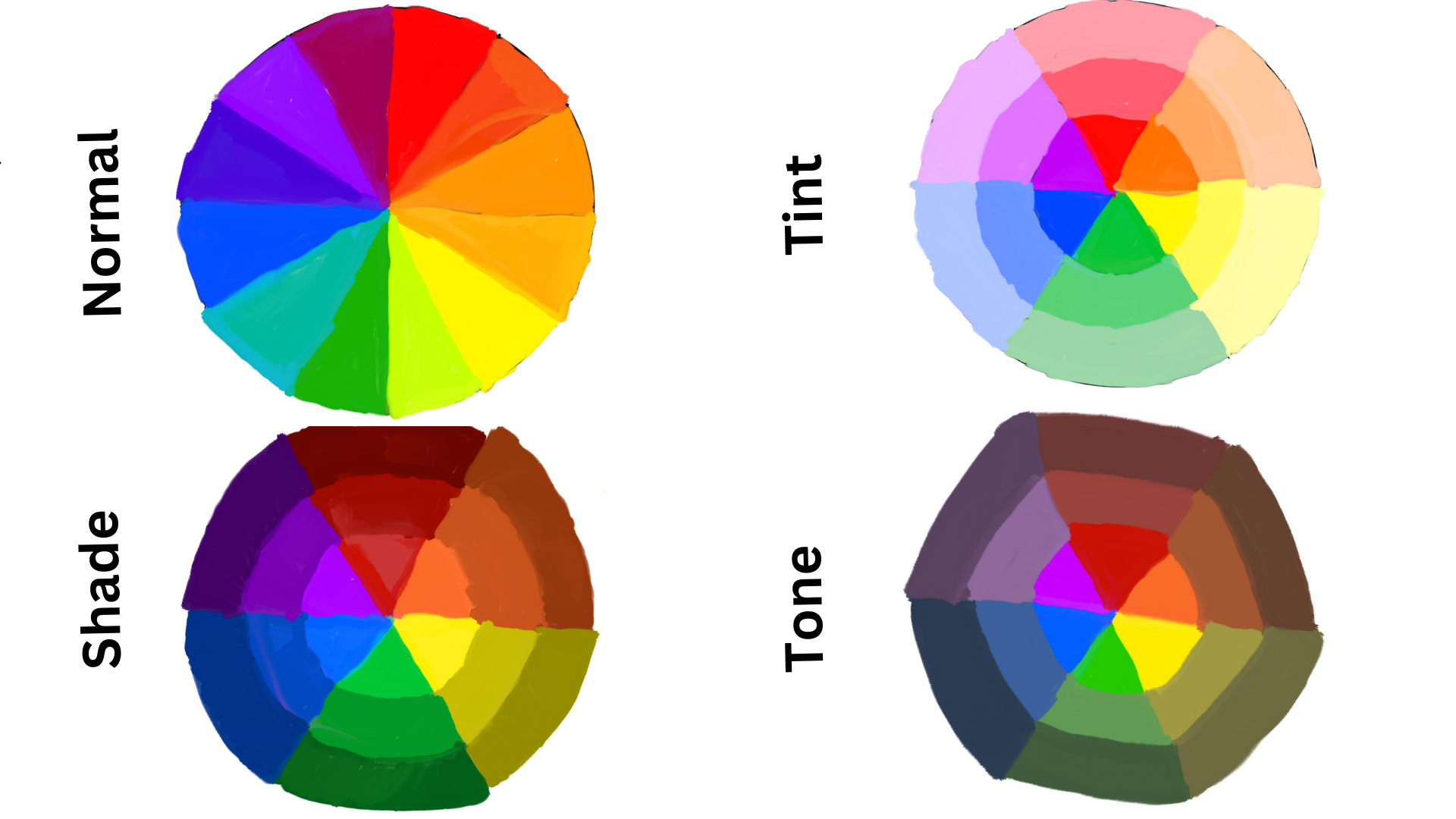 Pinta una rueda de colores en gouache | Larissa Yeung Fung | Skillshare, image size:1920x1080