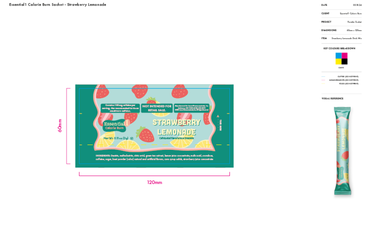 The ABC of Packaging Design: Packaging for Print - student project