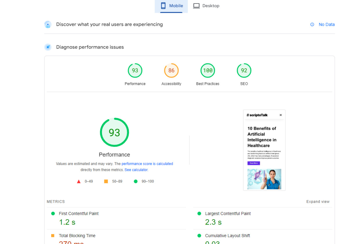 My WordPress website results
