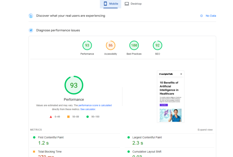My WordPress website results