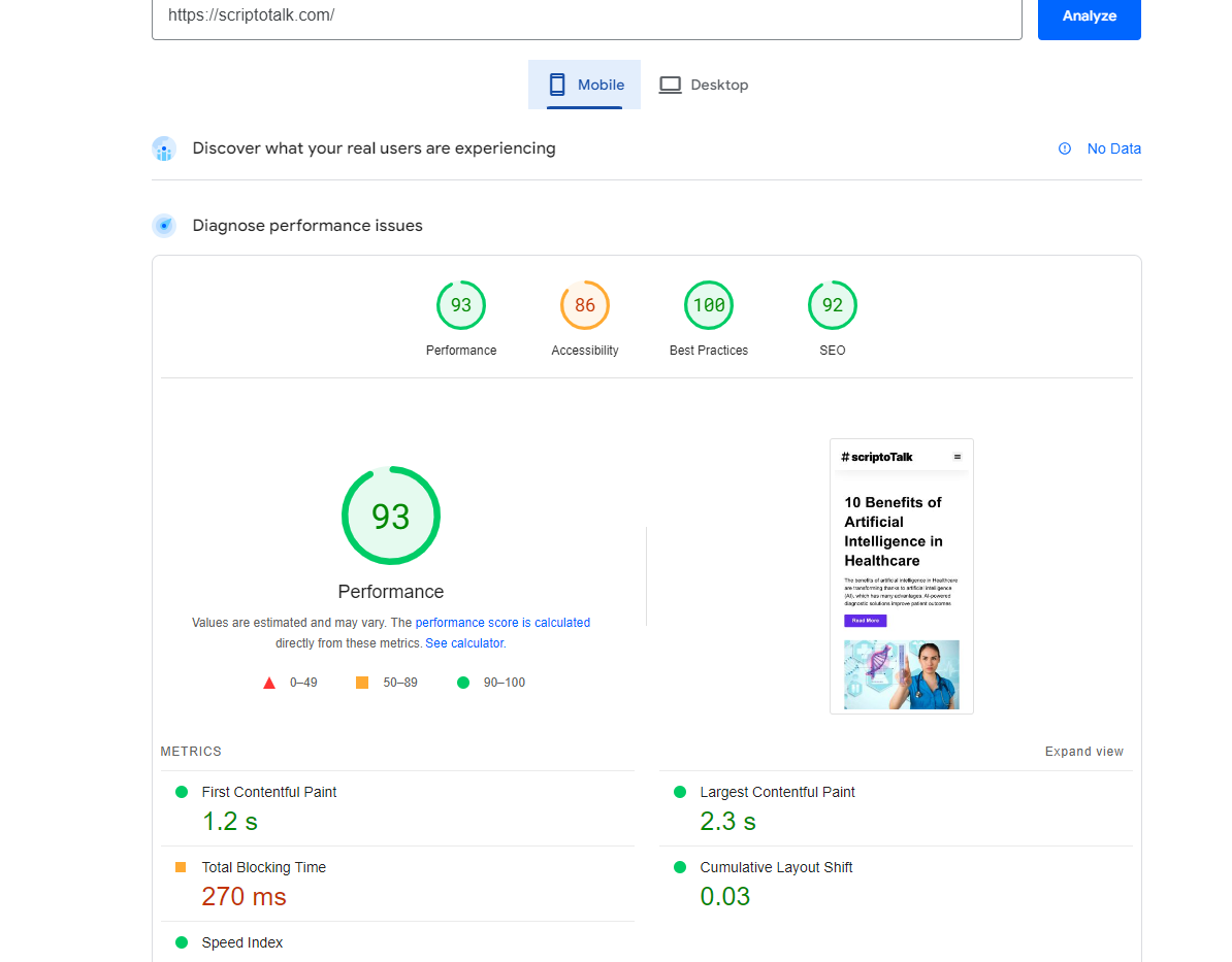 My WordPress website results