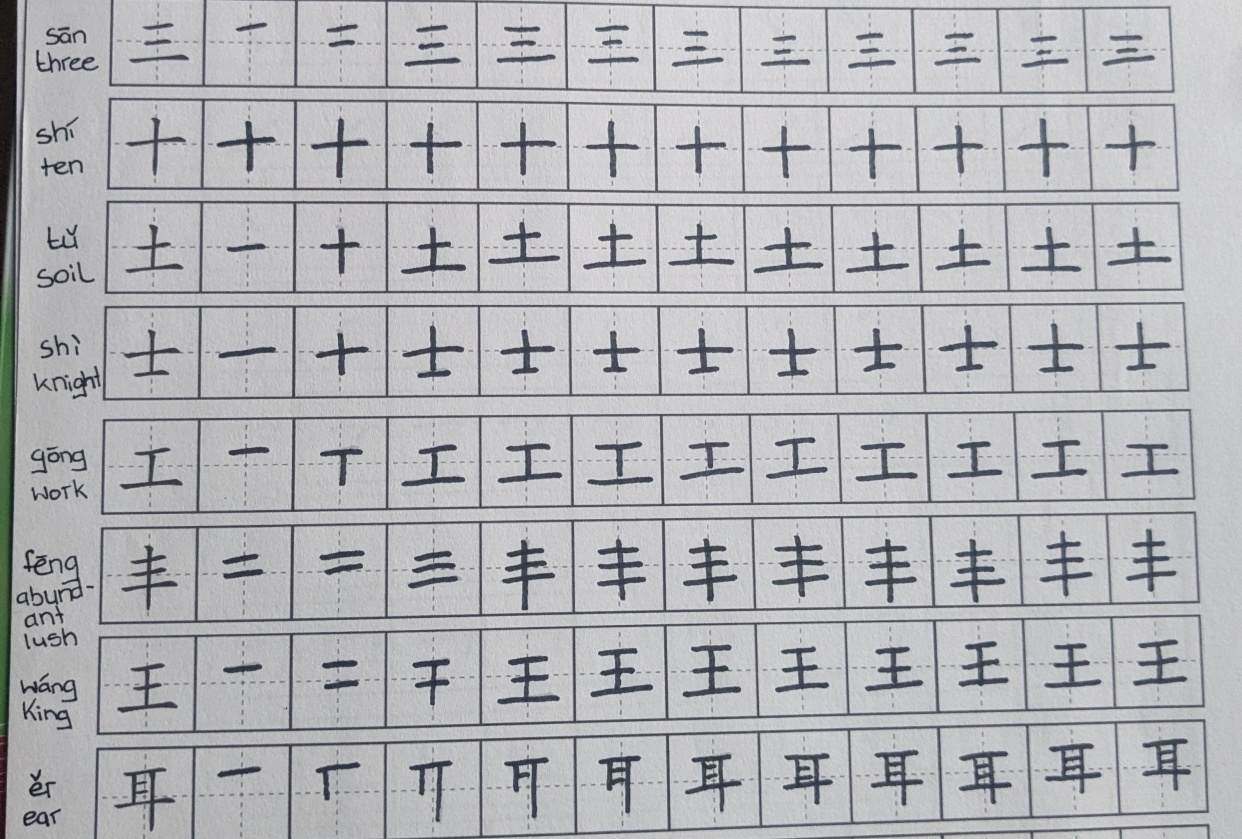 exercise - student project
