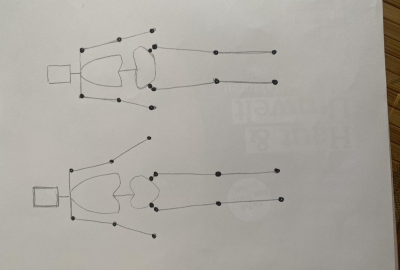 Strichmännchen und Weibchen